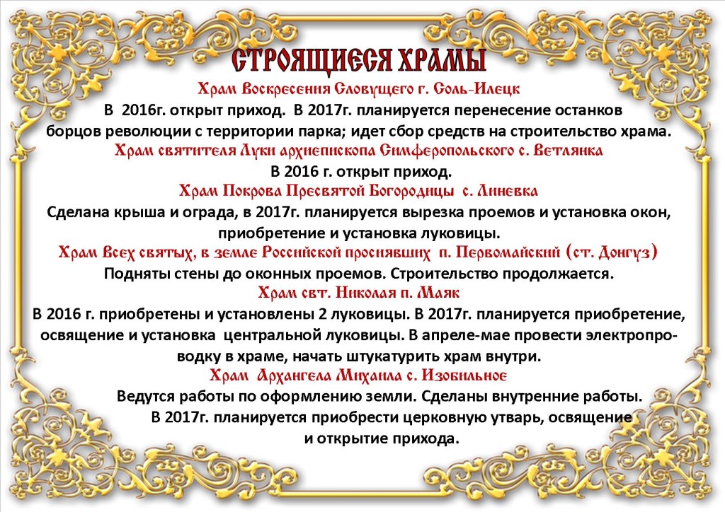 stroyashhiesya-xramy-informaciya